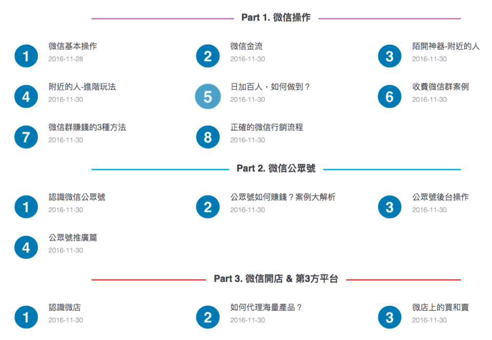 微信行銷課程目錄